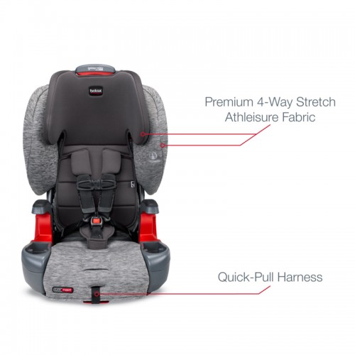 BRITAX Grow With You ClickTight Convertible Car Seat